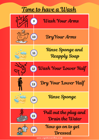 How To Have A Wash